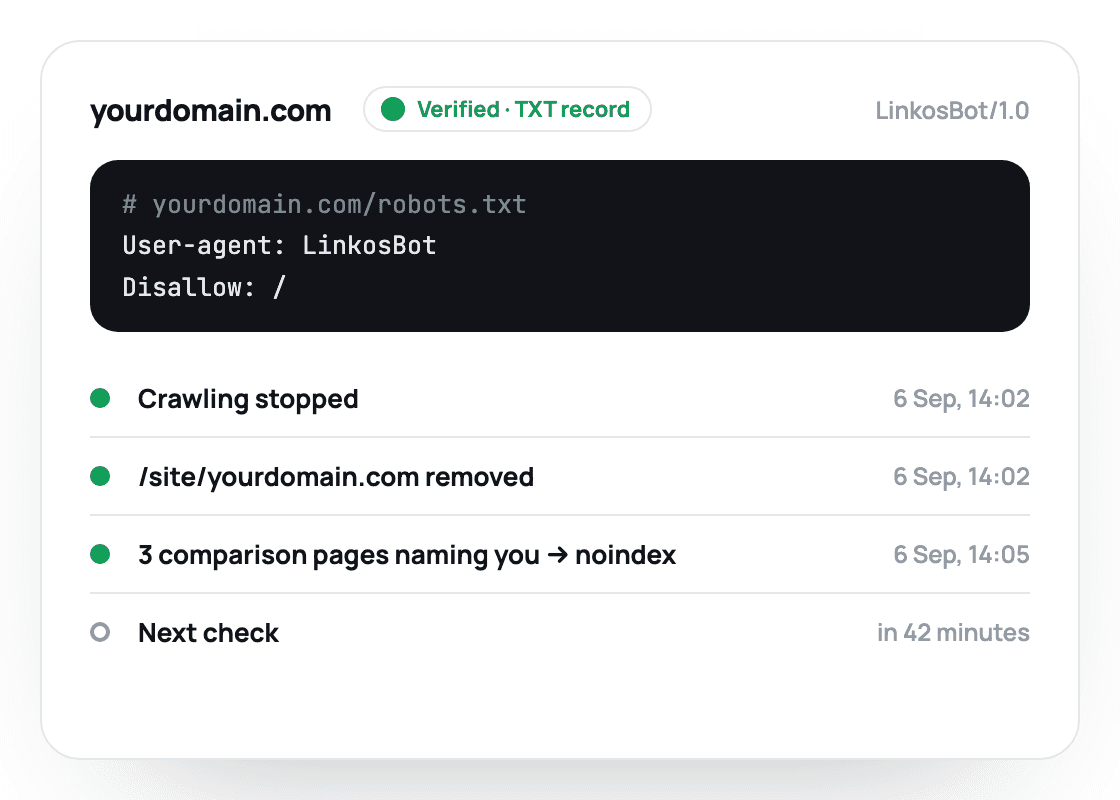 A verified domain: robots.txt blocking LinkosBot, crawling stopped, site page removed, comparison pages set to noindex